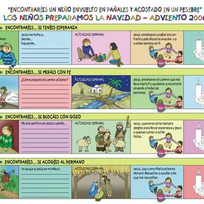 Timeline: llega la navidad