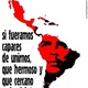 Che america latina