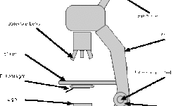 Timeline: Cole Cunningham, Madison Hart, Ian McRay Timeline