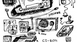 Timeline: Computer History