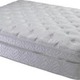 Images mattress