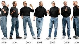 Timeline: Evolution of Jeans