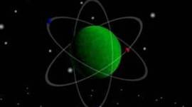 Timeline: Atomic Theory