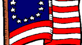 Timeline: Inventions