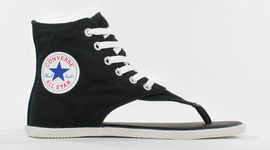 Timeline: Sofia Wolf