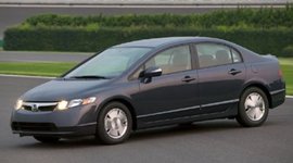 Timeline: Saving Plan For A New Car