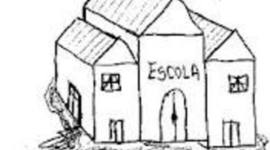 Timeline: Escoles Minguella