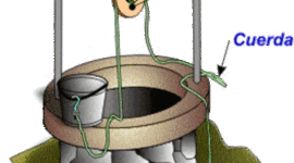 Timeline: Primeramente utilizaremos ladrillo pequeños para comenzar con la realizacion de nuestro pozo.