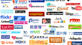 Timeline: History of Social Networking