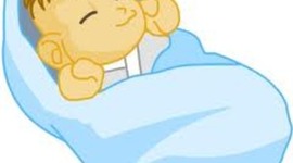 Timeline: Born in Bronx, New York 1985