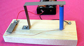 Timeline: el telegrafo