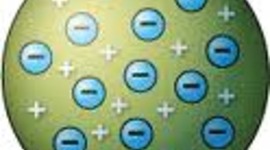 Timeline: History of The Atom