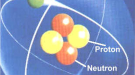 Timeline: The atom, a Discoveries Timeline.