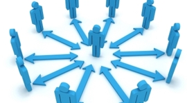 Timeline: Social Networking Timeline