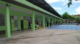 Timeline: My learning English