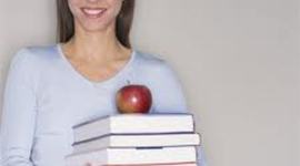 Timeline: How my languages ability has developed since birth