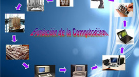 Timeline: historia y evolucion de la compu