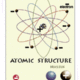 Atomic structure