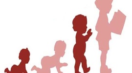 Timeline: Language Timeline