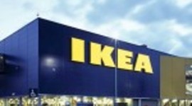 Timeline: IKEA Timeline