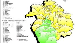 Timeline: Actividad 3.1