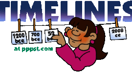 Timeline: My Timeline.