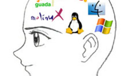 Timeline: Evolución De Los Sistemas Operativos