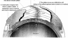 Timeline: Discoveries/Evidence that leads to The Theory Of Plate Tectonics