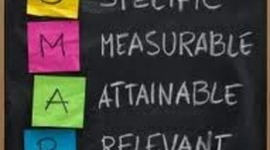 Timeline: ~~Shopping Trip Goal Timeline~~