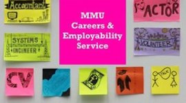 Timeline: MMU Careers & Employability Service
