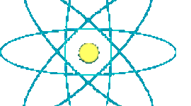 Timeline: History of the atom