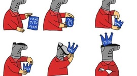 Timeline: Dictaduras En LatinoAmerica