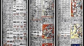 Timeline: Historia de la Educación en Guatemala