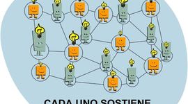 Timeline: Història del disseny tecnopedagògic