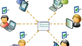 Timeline: Дистанционное обучение