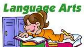 Timeline: How My Language Ability Has Developed