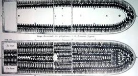 Timeline: seven phases of the slave trade