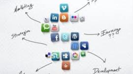 Timeline: Social Medias-Facebook,Youtube.twitter