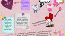 Timeline: Diseño tecnopedagógico y Teorías del conocimiento