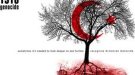 Timeline: Armenian Genocide 1915