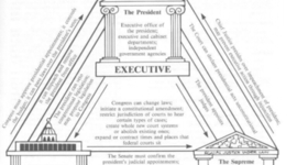 Timeline: Corrick Smith Timeline