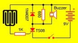 Timeline: alarma de lluvia