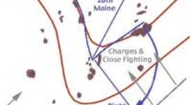 Timeline: 15th Alabama Brigade