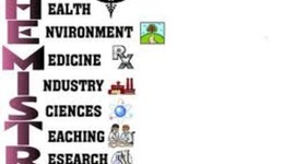 Timeline: Semester At a Glance