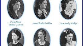 Timeline: History of Kappa Kappa Gamma