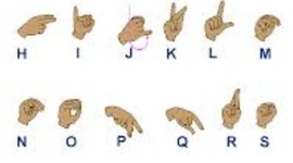 Timeline: American Sign Language Timeline