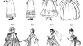 Timeline: The History of Clothing