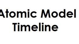 Timeline: Atomic Model Timeline