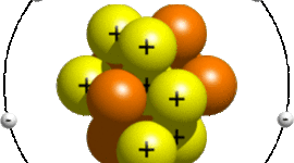 Timeline: The Atomic Model Timeline