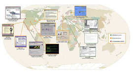 Timeline: Internet History